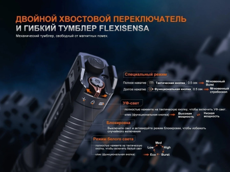 Фонарь тактический Fenix TK35R 5800 Lumen (4*LuminusSFT25R+1*UVSST08, 2*ARB-L18-4000)